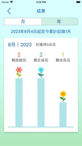 我的命運改造日記 screenshot 4