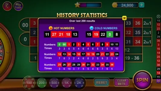 Roulette Casino royale city screenshot 1