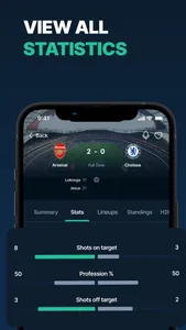 TheyScored - Soccer Live Score screenshot 3