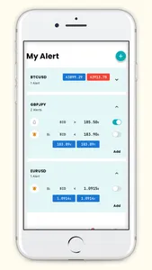 Forex Price Alert screenshot 0