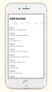 Forex Price Alert screenshot 1
