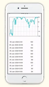 Forex Price Alert screenshot 5