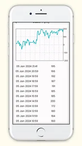 Forex Price Alert screenshot 6