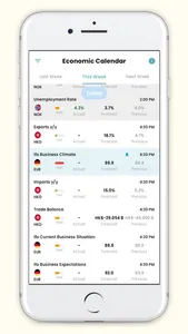 Forex Price Alert screenshot 7