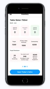 CWAY CUSTOMER HUB screenshot 2