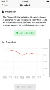 Market for Tarkov screenshot 4