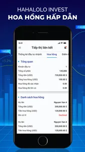 Hahalolo Invest screenshot 4