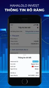 Hahalolo Invest screenshot 5