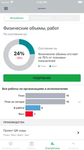 Databriz mobile screenshot 2