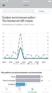 Databriz mobile screenshot 3