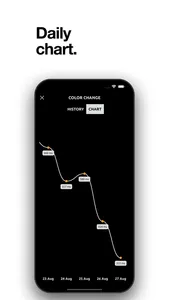 Reaction training. screenshot 7