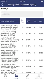 MPA Golf screenshot 2