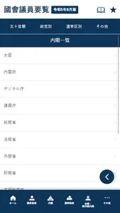 国会議員要覧 令和5年8月版 screenshot 1