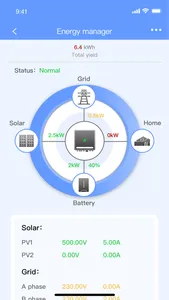 goMSolar screenshot 1