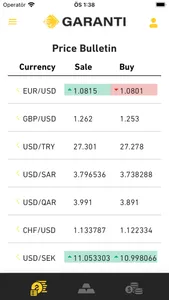 Garanti Fx screenshot 0