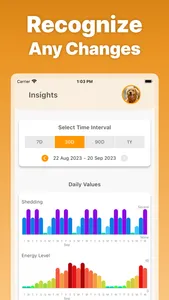 Pet Healthٞ screenshot 1