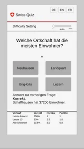 Swiss-Quiz screenshot 2