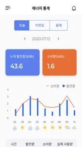 위너지 screenshot 3