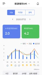 위너지 screenshot 4