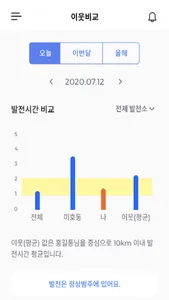 위너지 screenshot 5