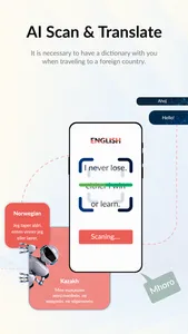 AI Camera Scan & Translate screenshot 0
