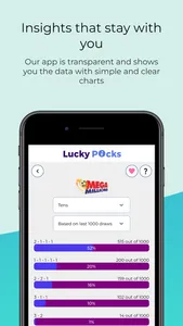 Lucky Picks - Smart Numbers screenshot 4