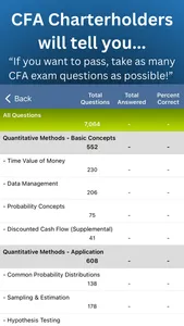 Allen CFA Exam | Comp Review screenshot 1