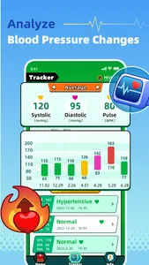 Pocket Blood Pressure&BP log screenshot 1