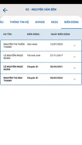 Điều tra Dân số screenshot 0
