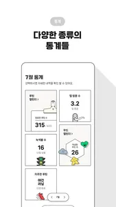 MyTurn - One turn a day screenshot 2