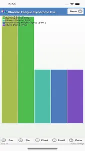 Chronic Fatigue Diary 3 screenshot 6