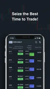 CoinDaily:Predict BTC Price screenshot 3