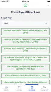 The Pakistan Code screenshot 0