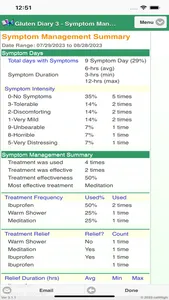 Gluten Diary 3 screenshot 4