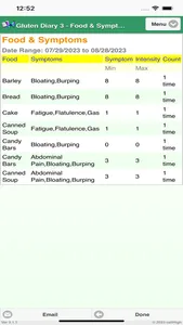 Gluten Diary 3 screenshot 7