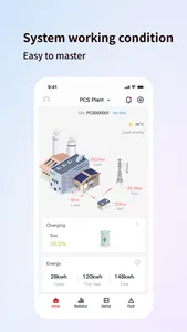 Enerview Pro screenshot 1