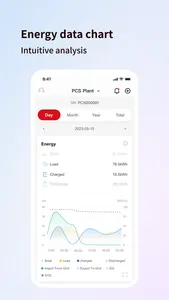 Enerview Pro screenshot 2
