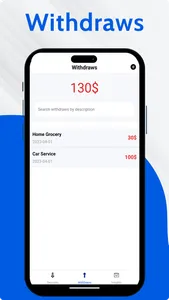 Spentrol - An Expense Guide screenshot 1