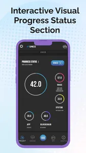 UNICE screenshot 2
