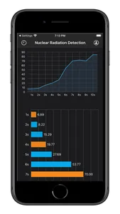 Nuclear radiation detection screenshot 2