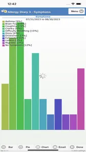 Allergy Diary 3 screenshot 7