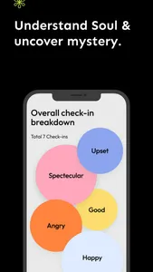 Soul : AI Mood Analyser screenshot 6