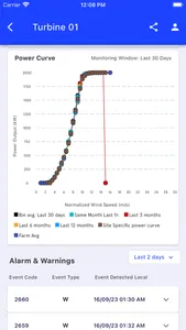 Scipher screenshot 4