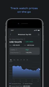 Wristcheck screenshot 0