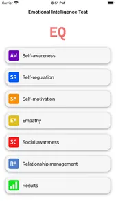 Emotional Intelligence Test screenshot 0