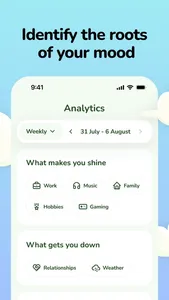 Journal & AI Diary: MoodForest screenshot 5