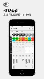 八字 - 生辰八字排盘,算命占卜流盘测算 screenshot 2