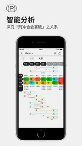 八字 - 生辰八字排盘,算命占卜流盘测算 screenshot 3