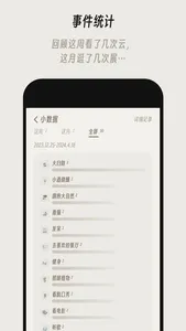 Mellowments screenshot 1