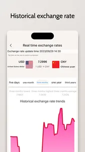Currency converter calculator‘ screenshot 2
